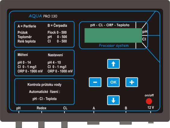 Automatick chemizace AQUAPRO
